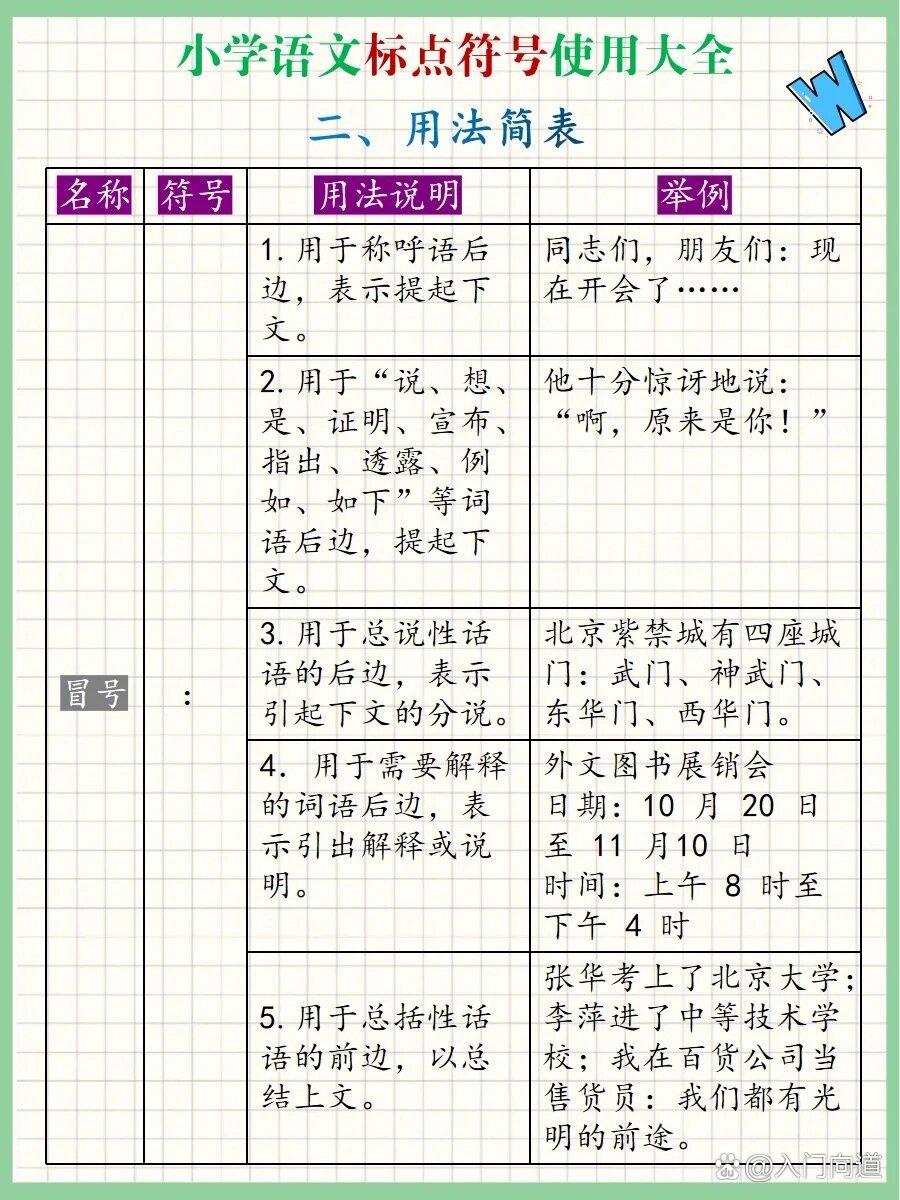 标点符号使用大全（一）